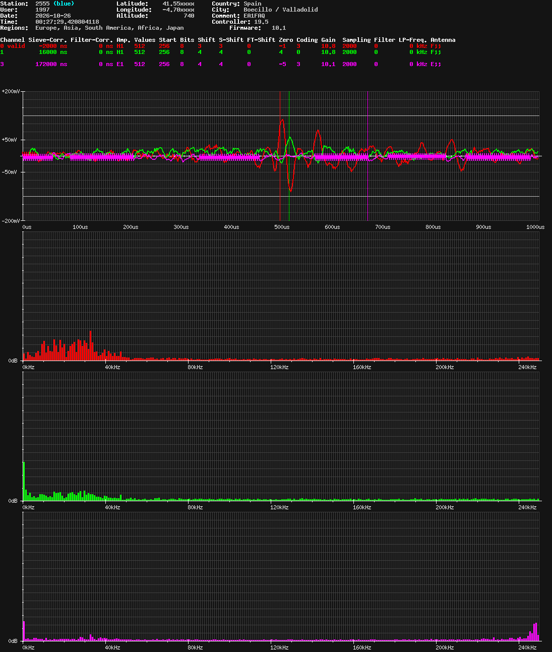 signal.php
